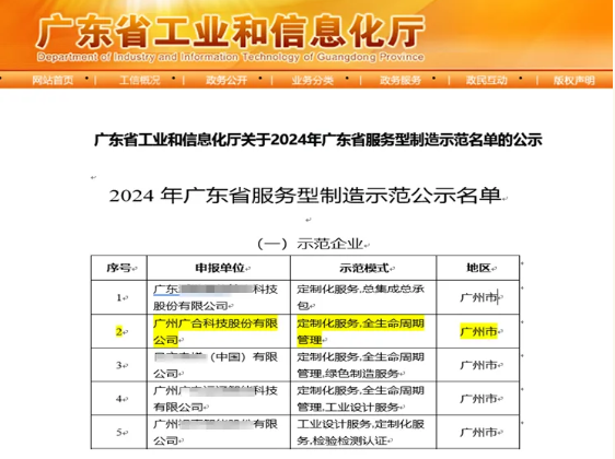华体会手机平台-华体会（中国）
科技获评2024年“广东省服务型制造示范企业”